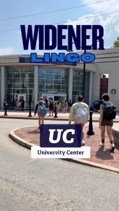 Students walking toward the University Center; over the image it says "Widener Lingo. UC University Center"