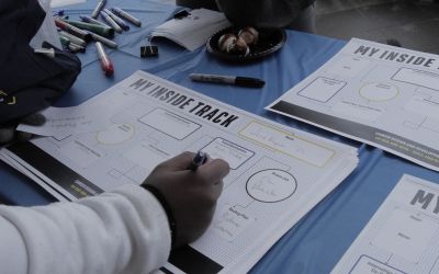 career development inside track