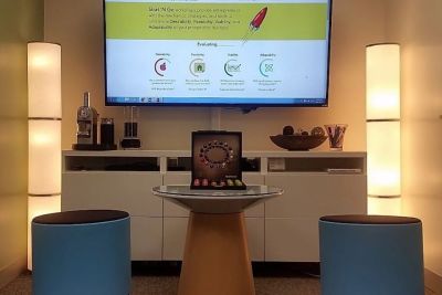 Widener SBDC Success Lab