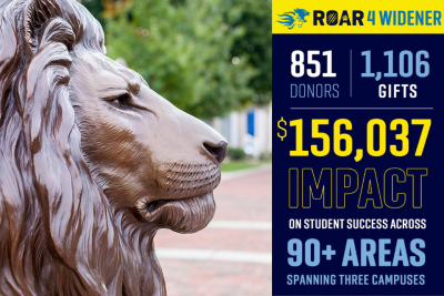 Widener Lion Statue with R4W Results