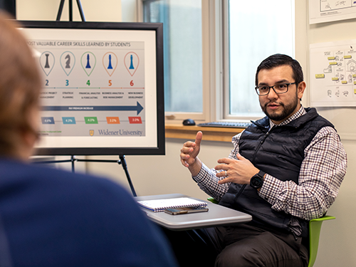 Faculty and professional in small business development center